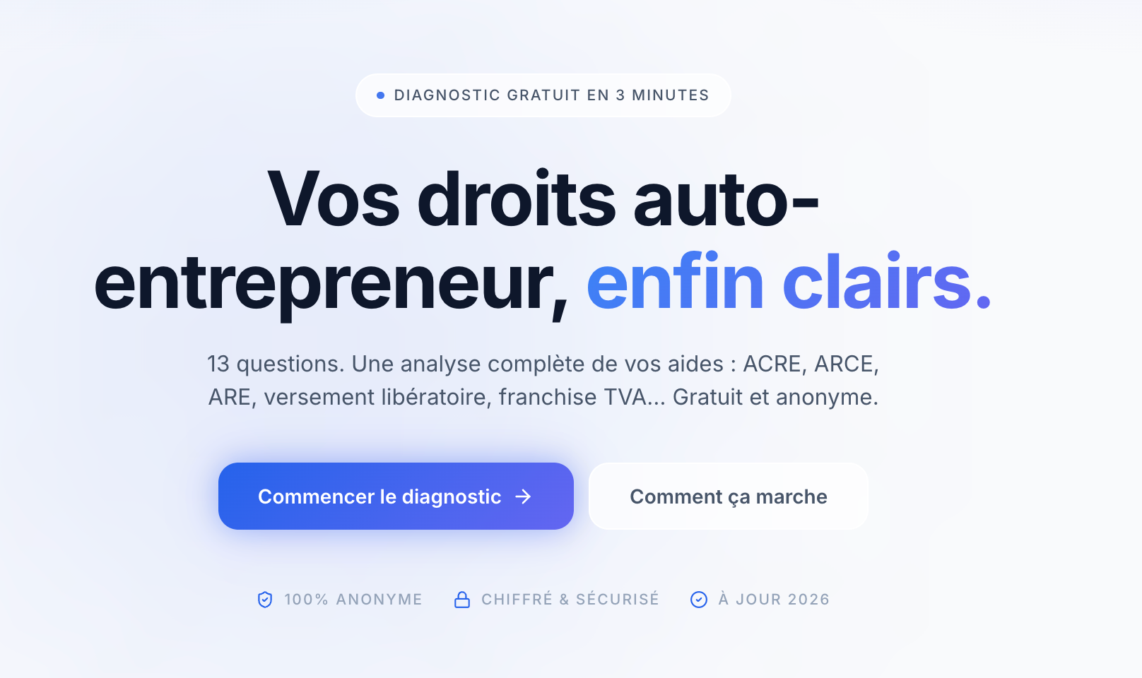 Le Bon Droit - Diagnostic Aides