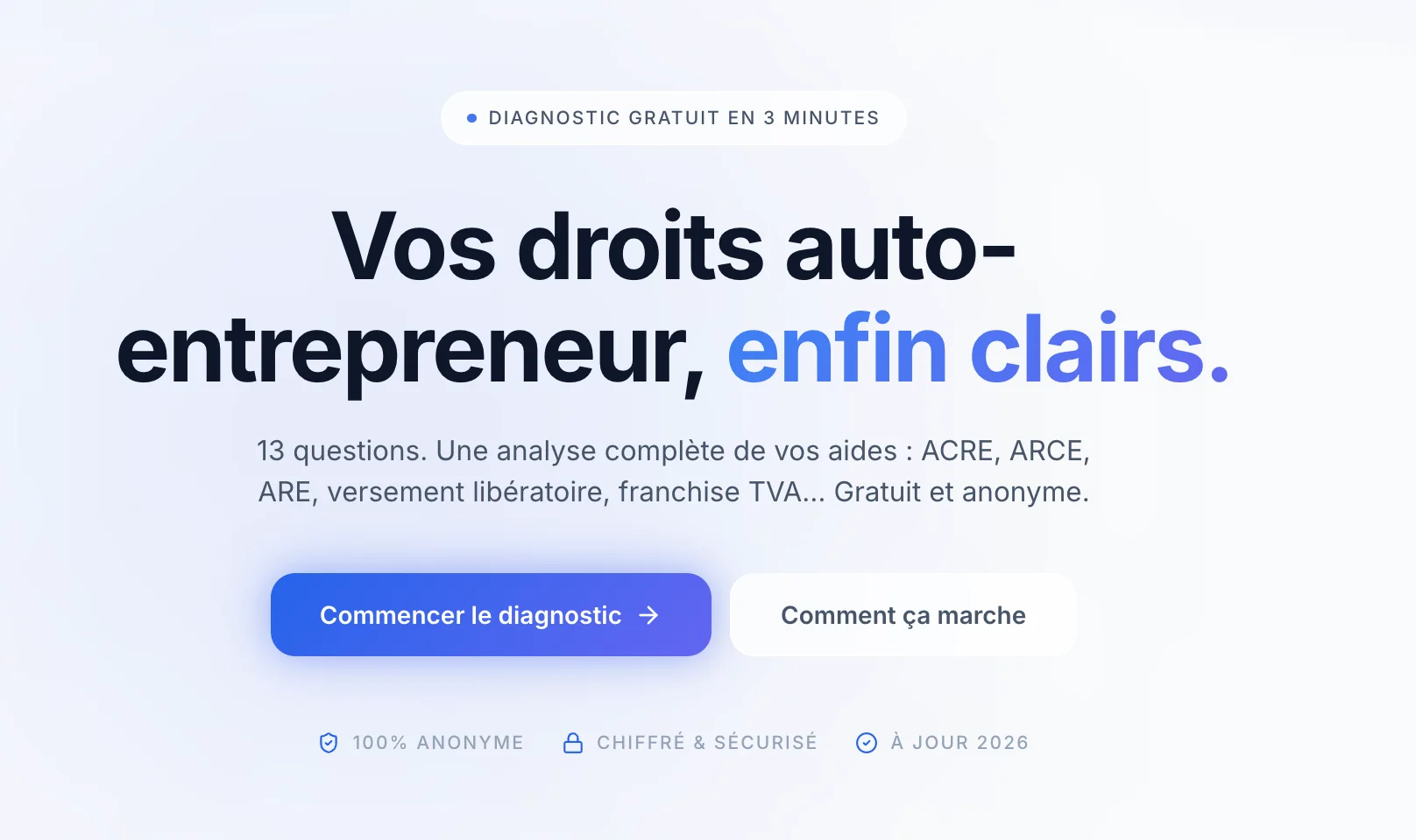 Le Bon Droit - Diagnostic Aides
